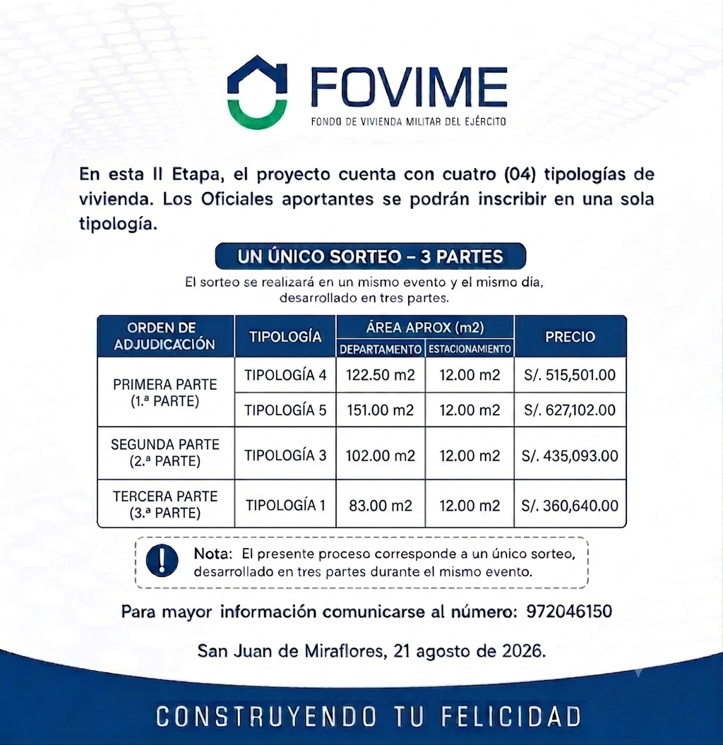 INFORMACIÓN SORTEO